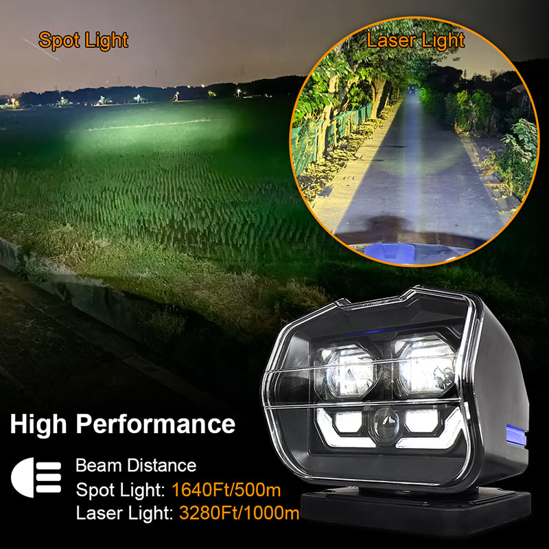 LED Search Light Wireless Remote Control 360° Rotating Searchlight with Strong Magnetic Base&Permanent Mount Automatic Search LED Truck Spot Light for Boat Marine SUV Farm Field