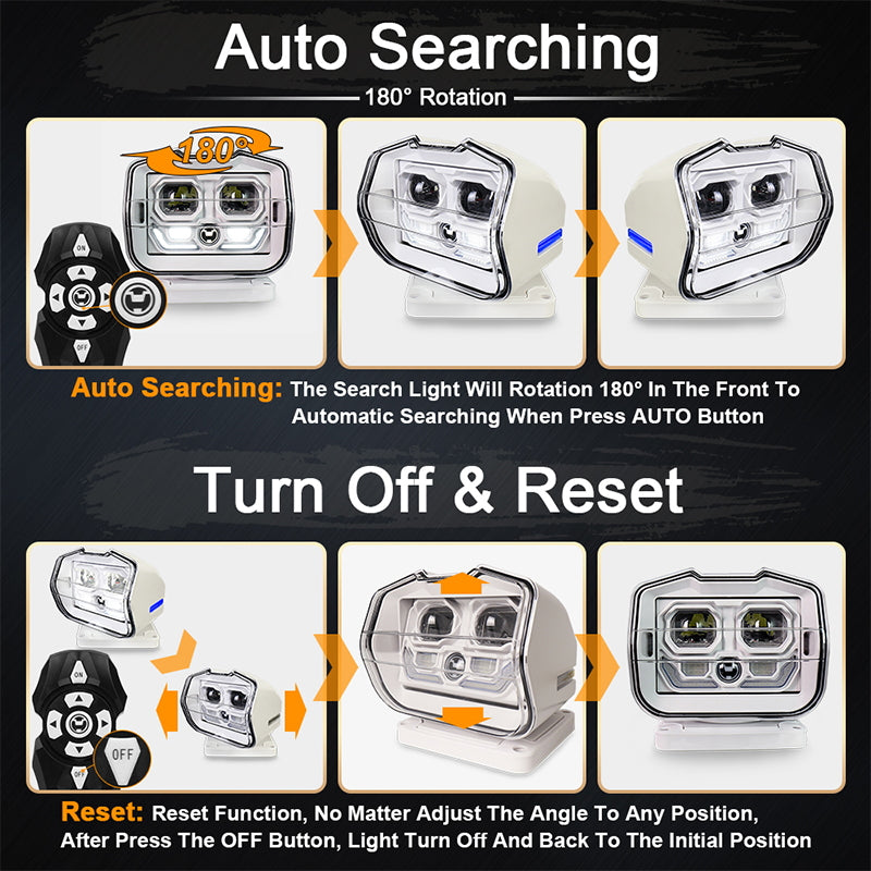 LED Search Light Wireless Remote Control 360°Rotating Automatic Search Spotlight with Strong Magnetic Base Permanent Mount for Boat Marine Truck Off Road SUV-White