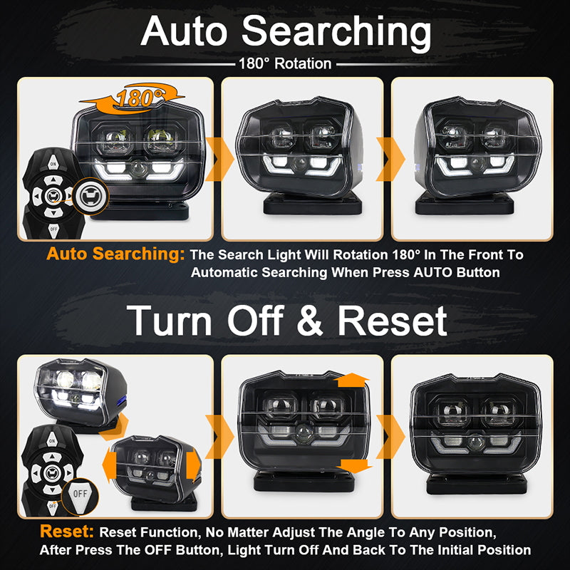 LED Search Light Wireless Remote Control 360° Rotating Searchlight with Strong Magnetic Base&Permanent Mount Automatic Search LED Truck Spot Light for Boat Marine SUV Farm Field