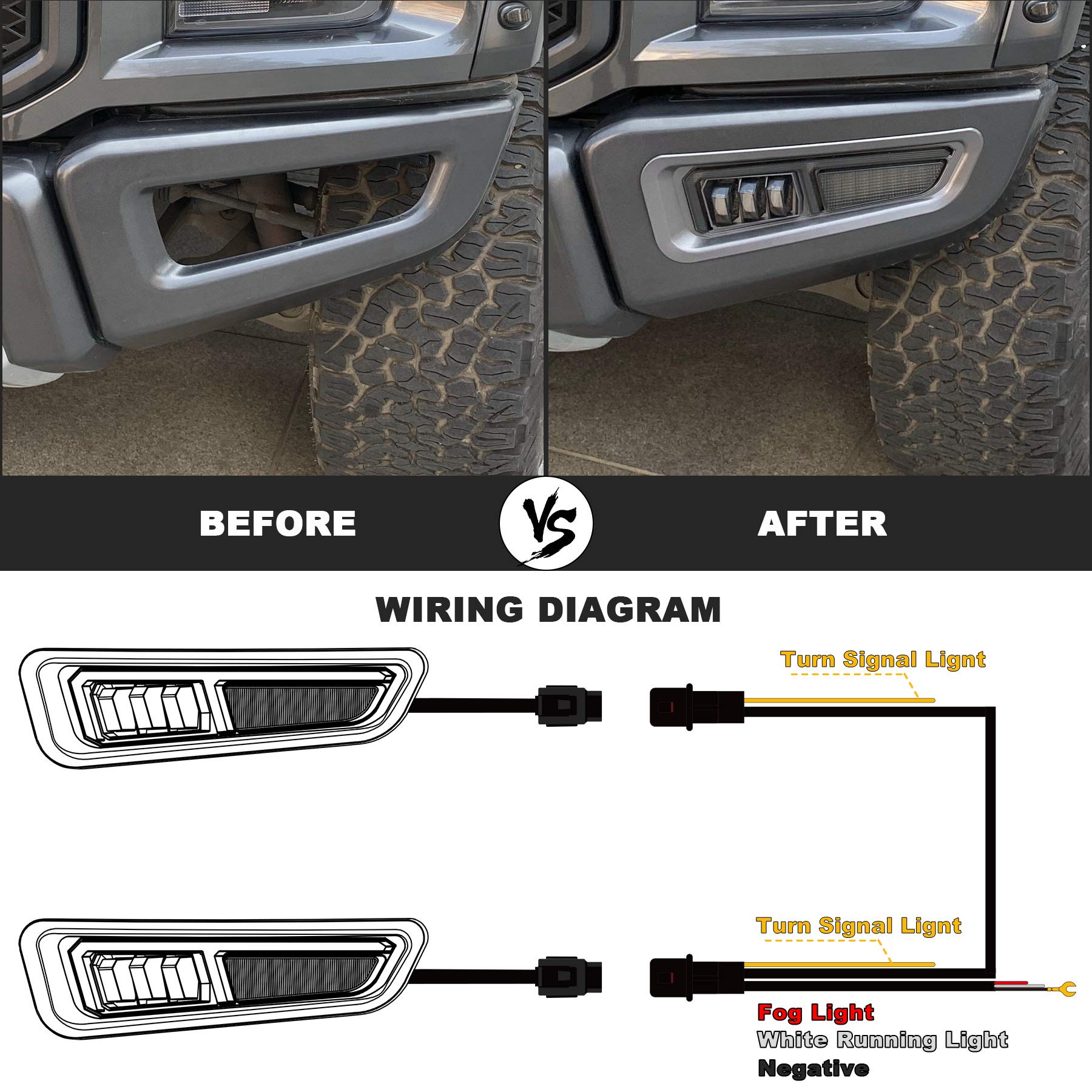 Raptor Fog Lights with Sequential Amber Turn Signal DRL Bumper Fog Driving Lights Compatible with Gen 2 Ford F150 Raptor 2017 2018 2019 2020