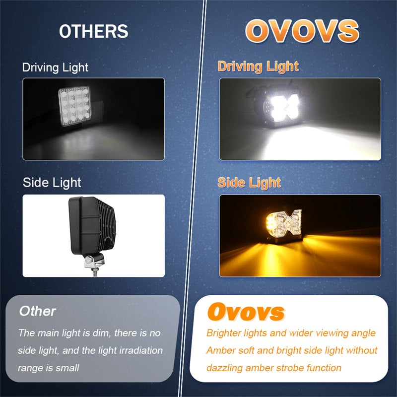 Side Shooter Led Lights, IP68 Waterproof LED Pods with Separate Solid & Strobe Amber Dual Side Cube Driving Lights Compatible with Truck Jeep Motorcycle ATV SUV 4x4