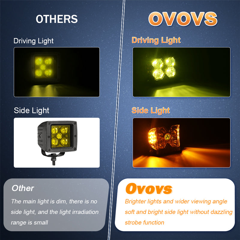 Amber LED Pods, Waterproof IP68 Yellow Lens Cube Offroad Lights Driving Fog Lights Separate Solid/Strobe Side Shooter Lights Compitable with Truck Jeep Trailer ATV SUV UTV 4x4