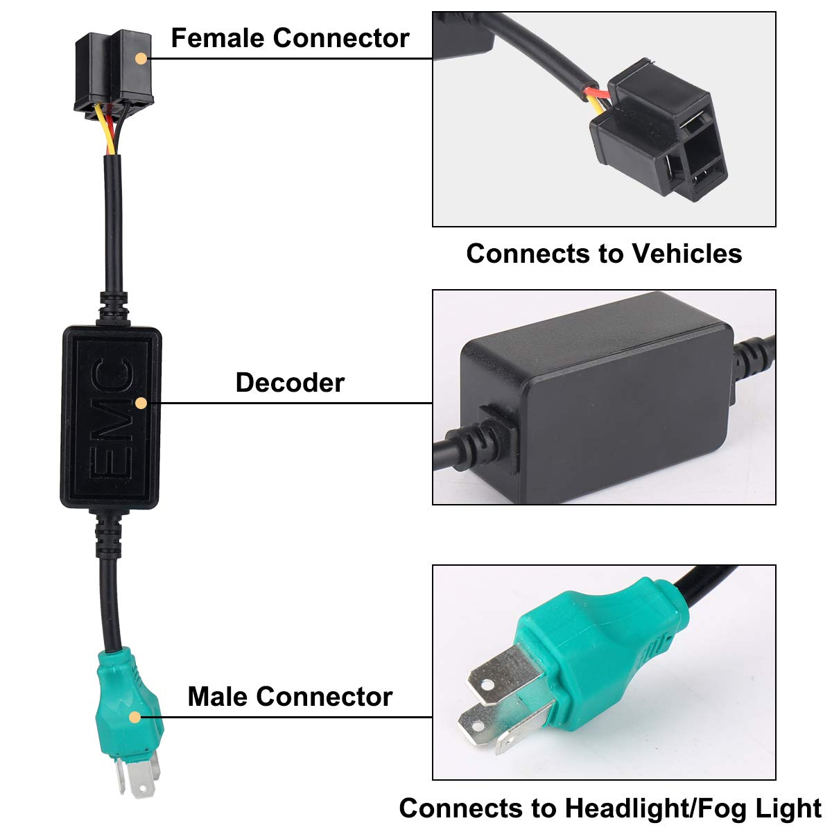 H4 9003 Anti Flicker Harness Canceler Decoder LED Flash Error Free Resistor Wiring Canbus LED Headlight Systems for Harley Davidson Wrangler JK TJ