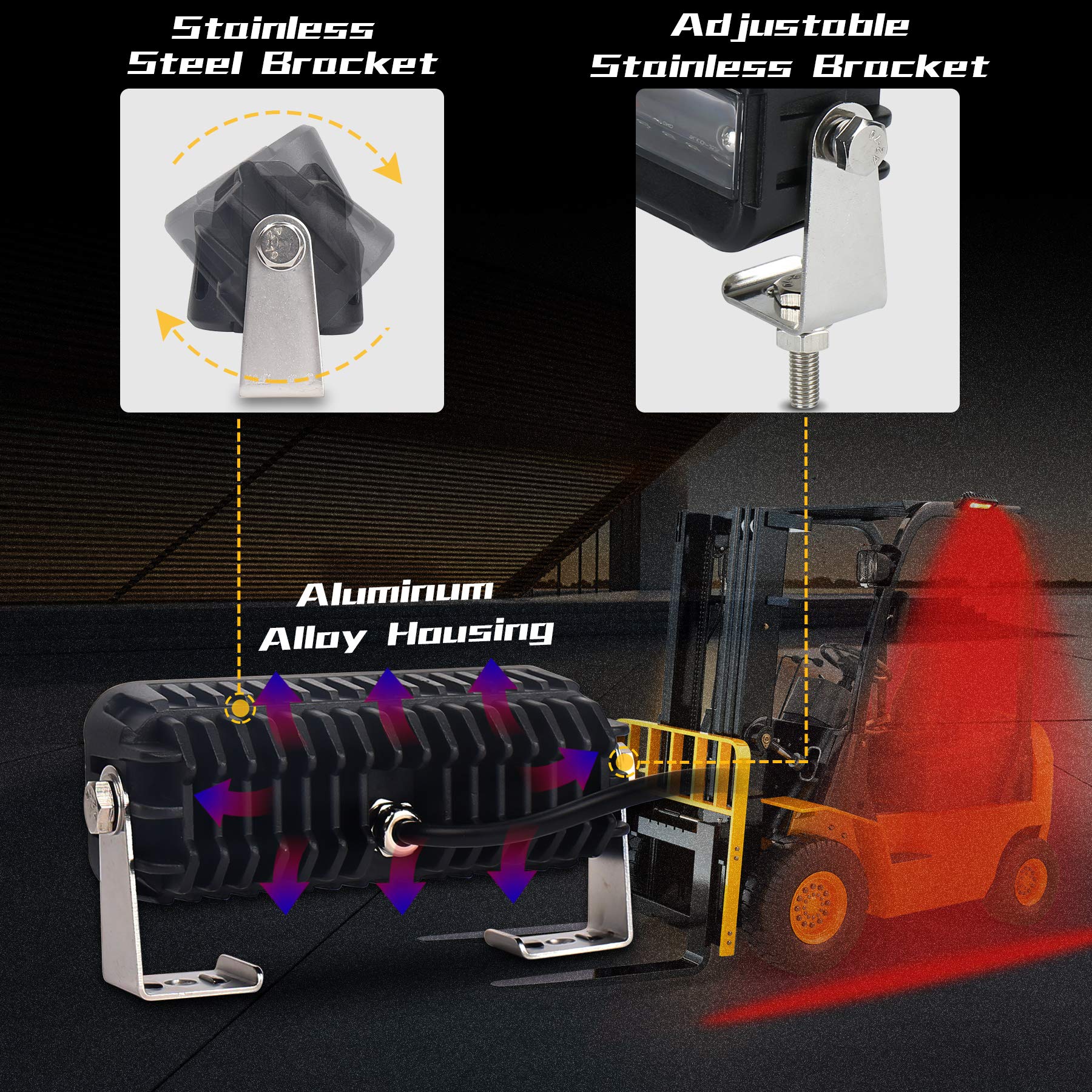 Forklift Safety Light LED Red Zone Warehouse Pedestrian Warning Light 12v-60v DC Truck Security Indicator Spotlight
