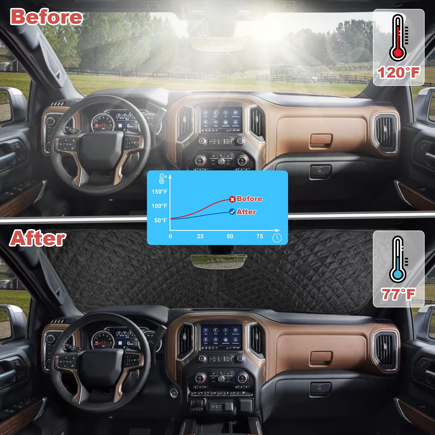 Windshield Sun Shade,Foldable Front Window Sun Shade for 2007-2013 Chevrolet Silverado/GMC Sierra 1500 07-14 Chevrolet Silverado/GMC Sierra 2500HD/3500HD-Upgraded 6mm 240T Material(59” X 28”)