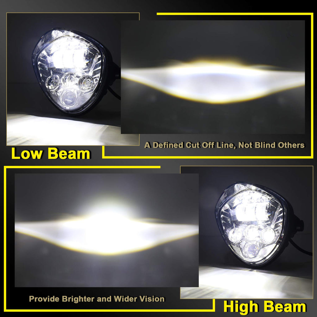 Motorcycle LED Headlight 7inch Hi Lo Beam White&Red DRL with Universal Motorcycle Mounts Bracket Compatible with Harley Honda Kawasaki Suzuki Yamaha